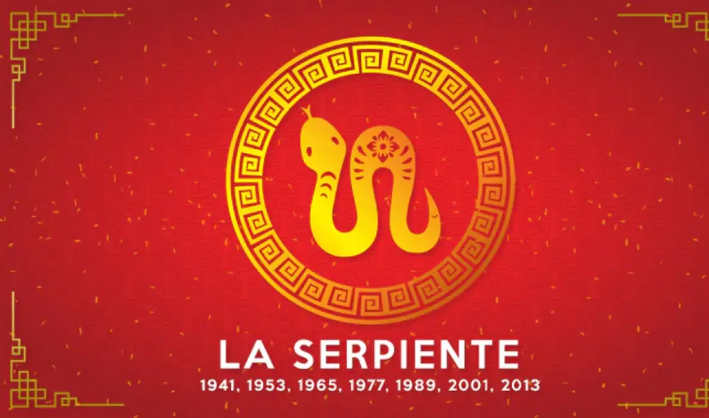 Qué animal soy en el horóscopo chino Qué animal soy en el horóscopo chino