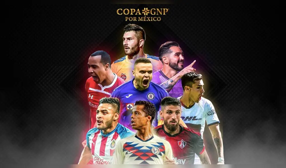 Conoce aquí cuándo, dónde y a qué hora se jugarán las semifinales de la Copa GNP por México 2020. (Foto: TUDN) Conoce aquí cuándo, dónde y a qué hora se jugarán las semifinales de la Copa GNP por México 2020. (Foto: TUDN)