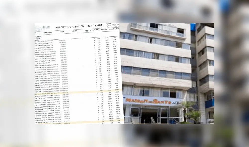 Familia de paciente internada en clínica Maison de Santé pide revisión de la deuda. Foto: Composición Familia de paciente internada en clínica Maison de Santé pide revisión de la deuda. Foto: Composición