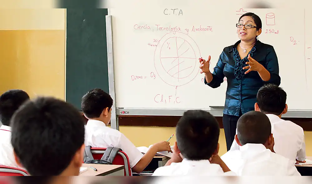 Este año, 56 mil docentes de inicial y primaria rendirán la evaluación de desempeño Este año, 56 mil docentes de inicial y primaria rendirán la evaluación de desempeño