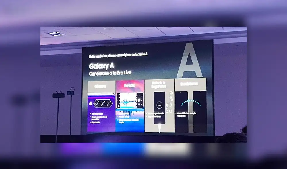 Samsung Galaxy Workshop.