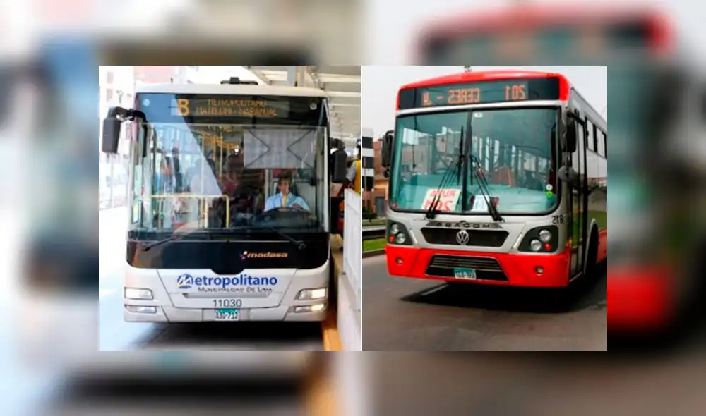 Metropolitano y corredores complementarios | Créditos: composición / La República