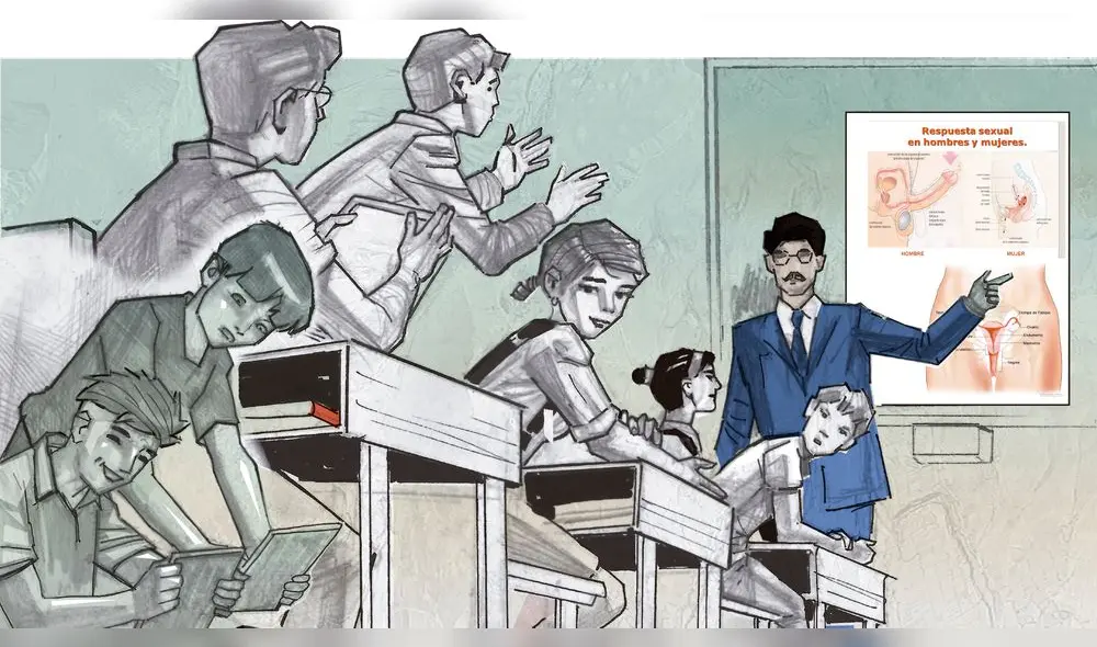 Educación sexual: ¿dónde se aprende?
