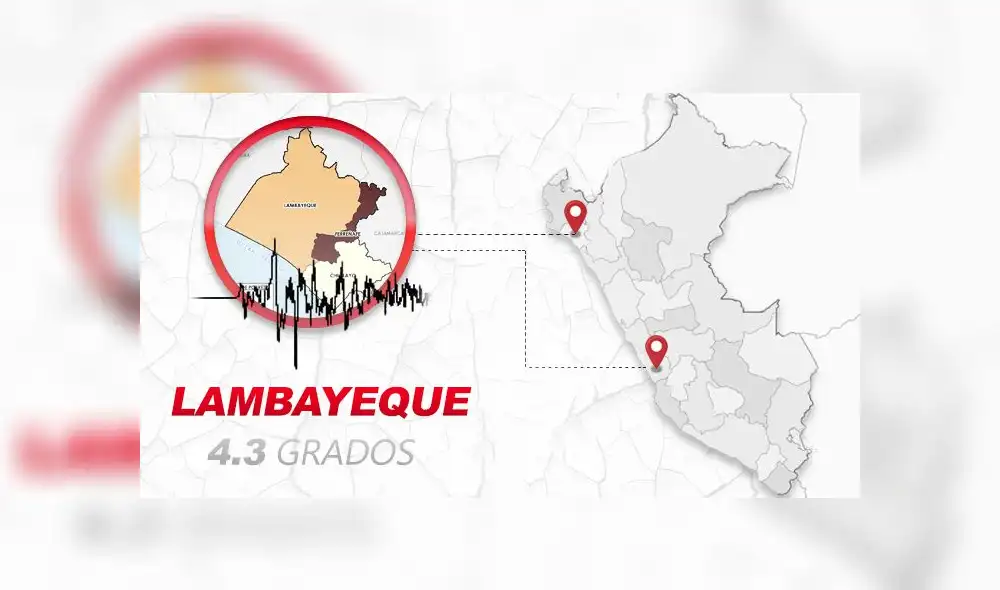 Instituto Geofísico reportó sismo de magnitud 4.3 en Chiclayo. Foto: Composición GLR
