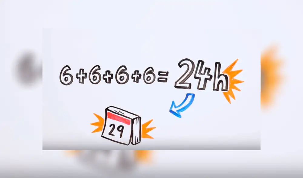 Desliza hacia la izquierda para ver más del video viral