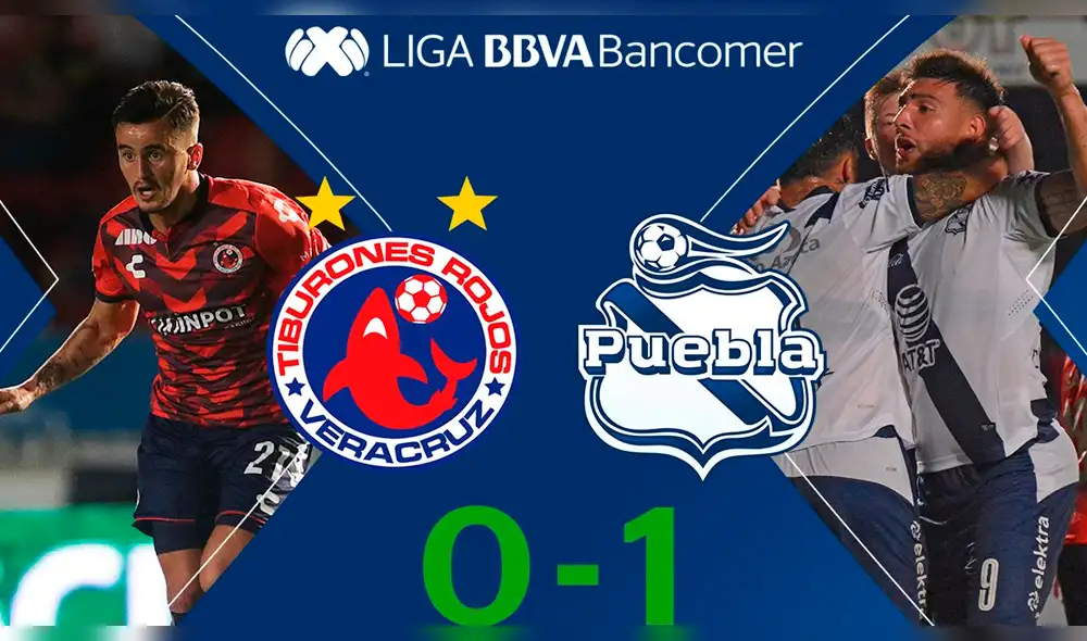 ¡No levantan cabeza! Veracruz perdió 1-0 ante Puebla por el Clausura Liga MX 2019 ¡No levantan cabeza! Veracruz perdió 1-0 ante Puebla por el Clausura Liga MX 2019