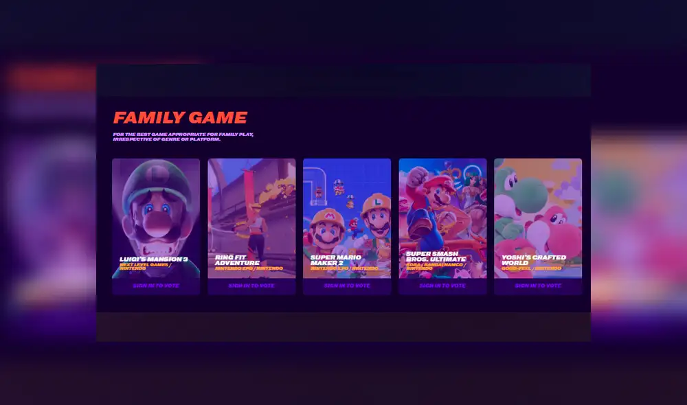 Nominados a The Game Awards 2019.