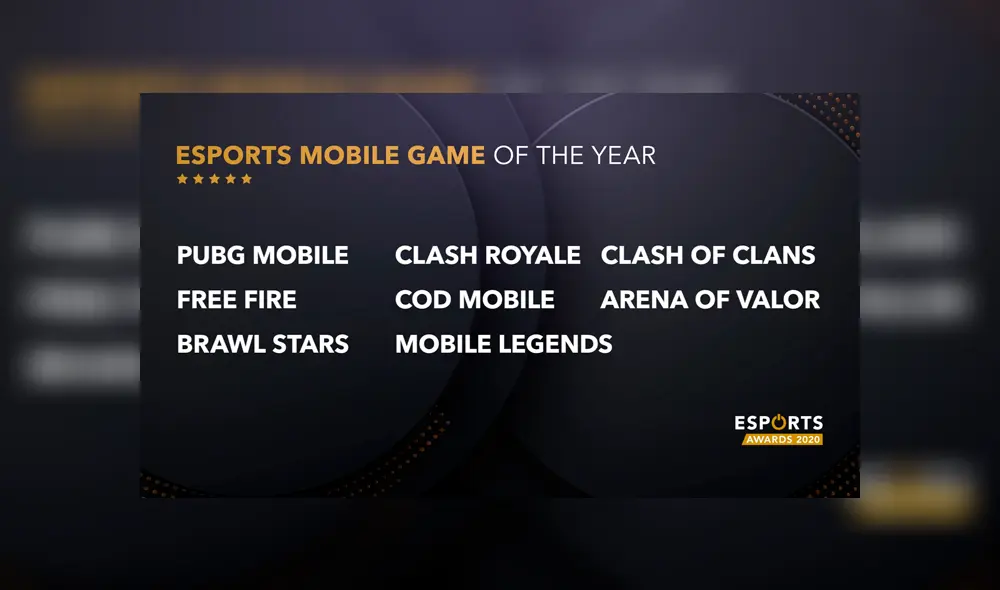 Free Fire compite en la categoría a mejor juego esports móvil contra otros 7 videojuegos más. Foto: Esports Awards 2020.