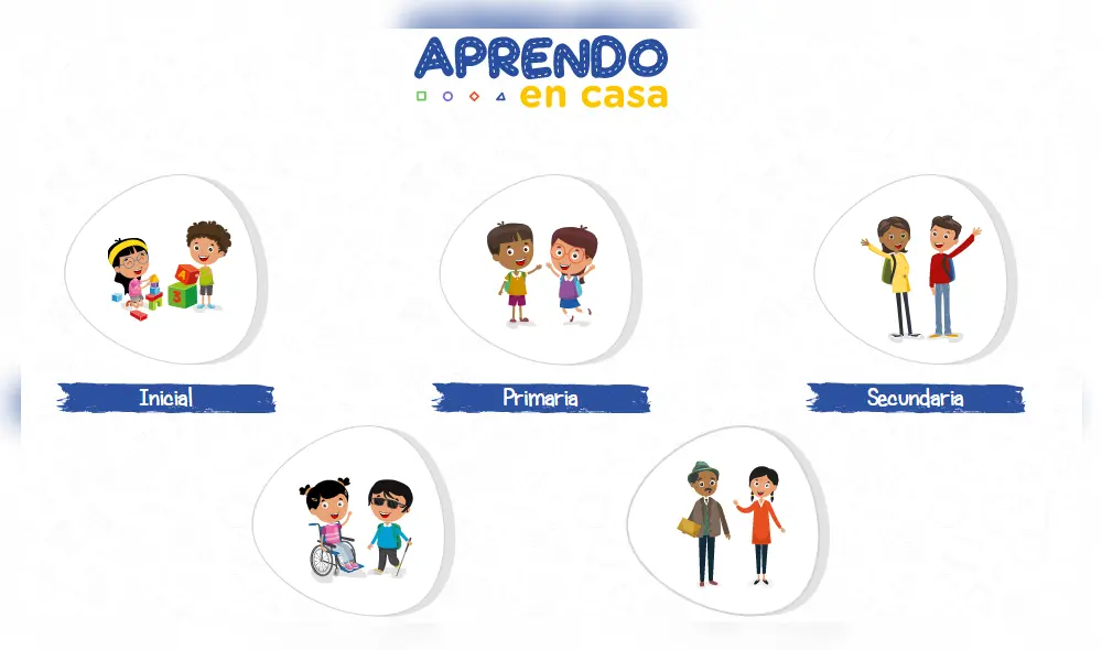 Aprendo en Casa: ver EN VIVO hoy, martes 14 de julio de 2020. Foto: captura web Aprendo en Casa. Aprendo en Casa: ver EN VIVO hoy, martes 14 de julio de 2020. Foto: captura web Aprendo en Casa.