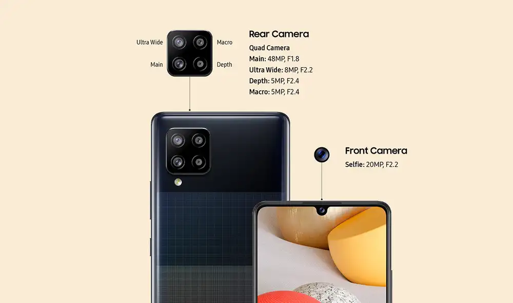 Sistema fotográfico del Galaxy A42 5G. Foto: Samsung