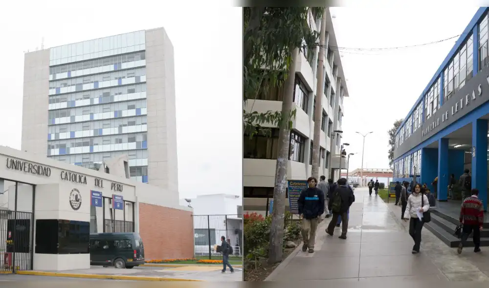 Ninguna universidad peruana mejoró su ubicación en importante ranking global