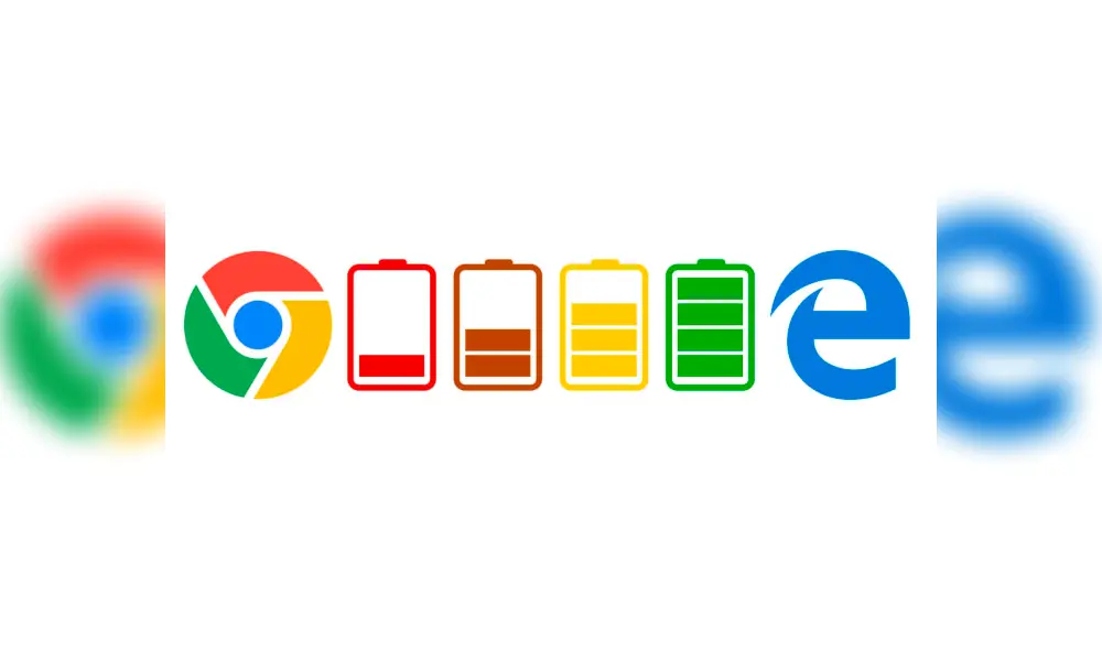 Ahorra batería cuando mires videos en Chrome con esta nueva función.