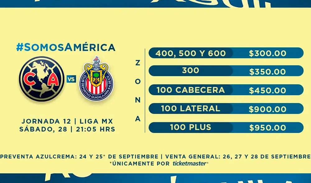 América vs. Juárez EN VIVO ONLINE por el Torneo Apertura 2019 de la Liga MX vía TUDN. América vs. Juárez EN VIVO ONLINE por el Torneo Apertura 2019 de la Liga MX vía TUDN.