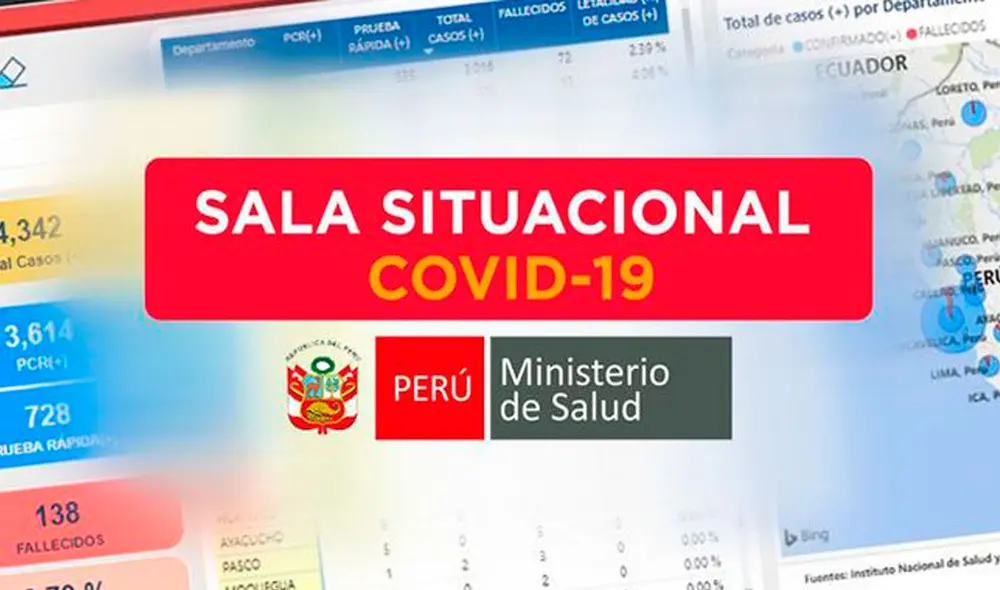 Conoce todos los detalles de la COVID-19 en el Perú. Conoce todos los detalles de la COVID-19 en el Perú.