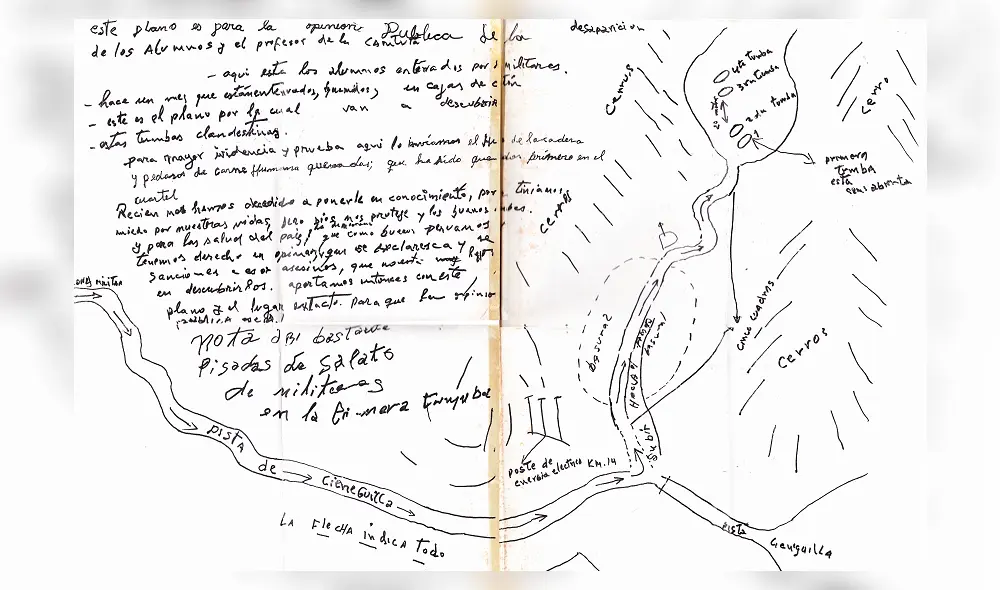 Mapa dibujado por Arizapana. Mapa dibujado por Arizapana.