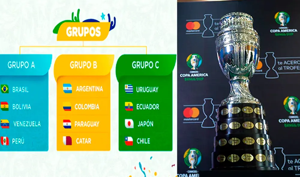 Revisa aquí la tabla de posiciones de la Copa América 2019. | Foto: GLR