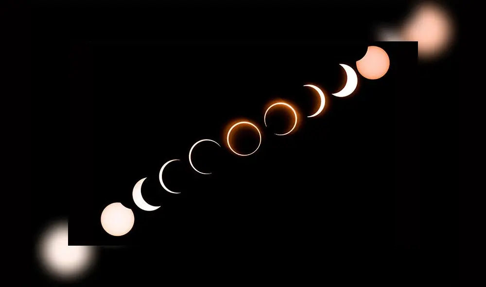 Esta imagen muestra la evolución del eclipse anular solar que se produjo este jueves. Crédito: AFP.