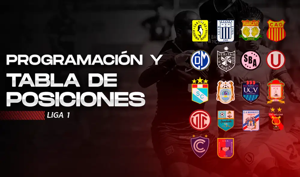 Este lunes  empieza la penúltima jornada del Apertura de la Liga  Movistar. Composición GLR/Fabrizio Oviedo