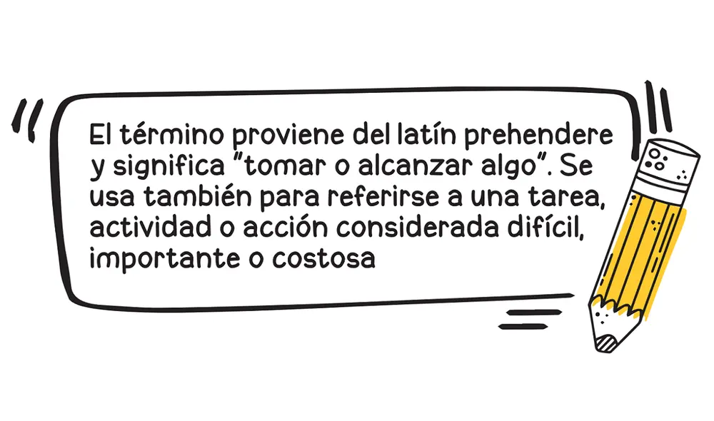 Perú emprendedor. Lámina 2 Perú emprendedor. Lámina 2