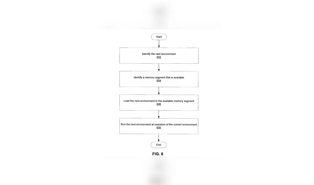 Patente de Sony eliminaría las pantallas de carga en juegos de PS5.