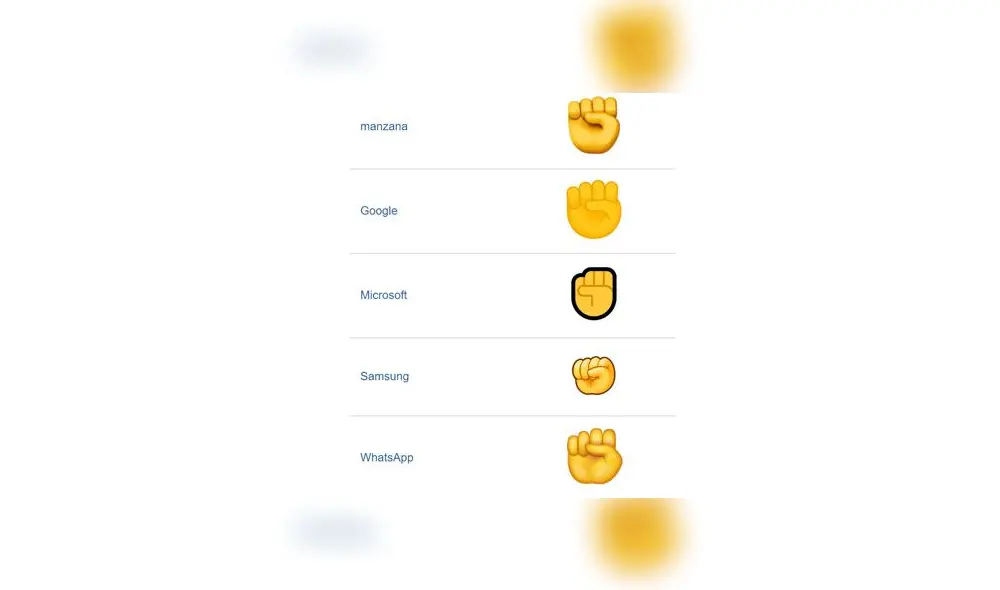 Este llamativo emoji de WhatsApp se aprobó como parte de Unicode 6.0 en 2010.