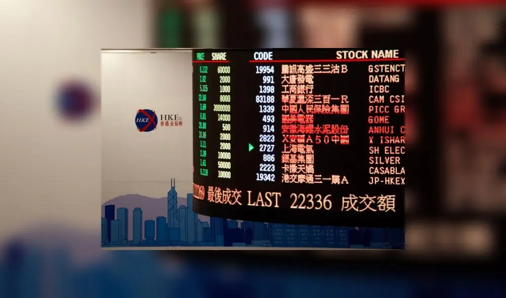 Bolsa de Hong Kong
