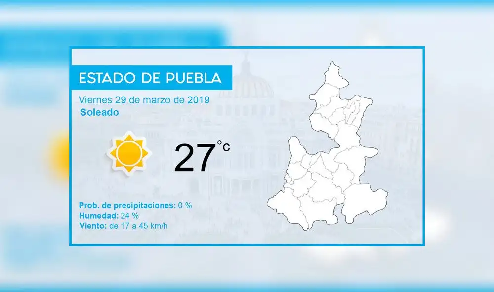 Clima y temperatura en México para hoy viernes 29 de marzo