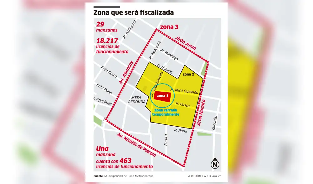 Zona que será fiscalizada [INFOGRAFÍA]
