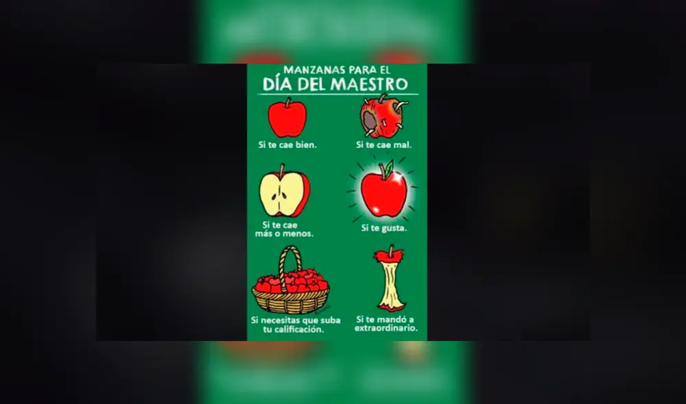 Día del maestro: alumnos recuerdan a sus queridos profesores con graciosos memes