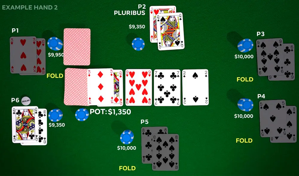 Pluribus, la nueva IA de Facebook que desafía a los jugadores profesionales de póker | Fotocaptura: Facebook