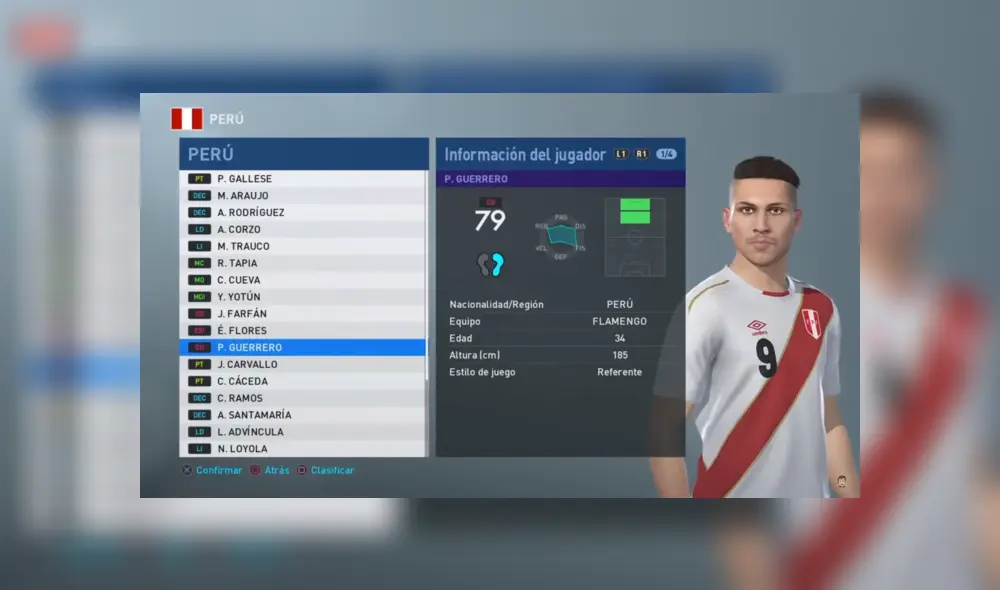 Selección peruana: La evolución física de los futbolistas de Perú en PES Selección peruana: La evolución física de los futbolistas de Perú en PES