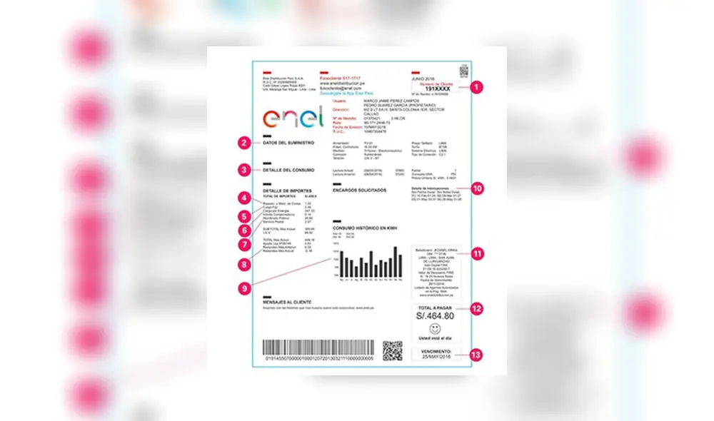Presentan guía para leer el recibo de luz