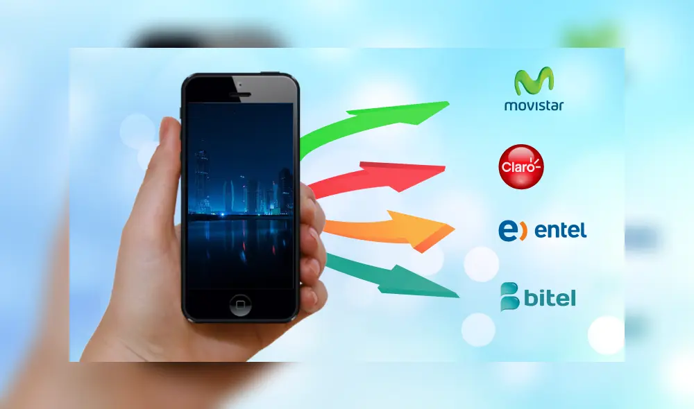 ¿Cómo acceder a la portabilidad numérica? ¿Cómo acceder a la portabilidad numérica?