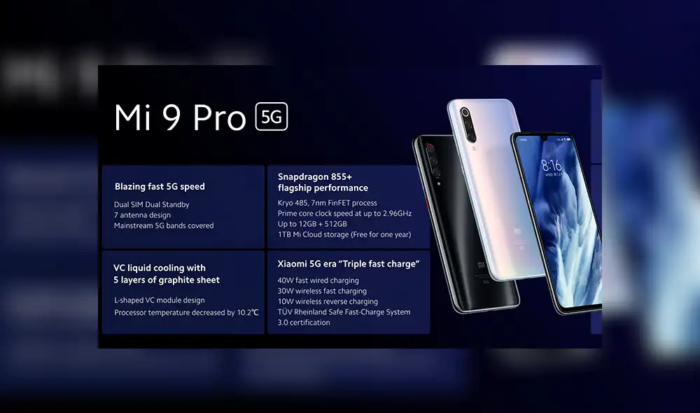 Lanzamiento del Xiaomi Mi 9 Pro 5G.
