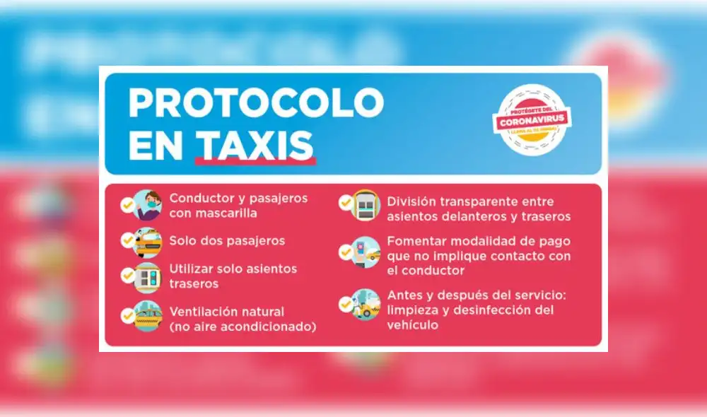 El MTC estableció el nuevo protocolo a seguir durante un viaje en taxi. Imagen: MTC. El MTC estableció el nuevo protocolo a seguir durante un viaje en taxi. Imagen: MTC.