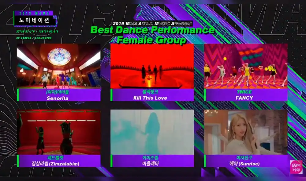 MAMA 2019: Cómo votar en los Mnet Asian Music Awards | BTS | EXO | TWICE | MONSTA X | SEVENTEEN MAMA 2019: Cómo votar en los Mnet Asian Music Awards | BTS | EXO | TWICE | MONSTA X | SEVENTEEN