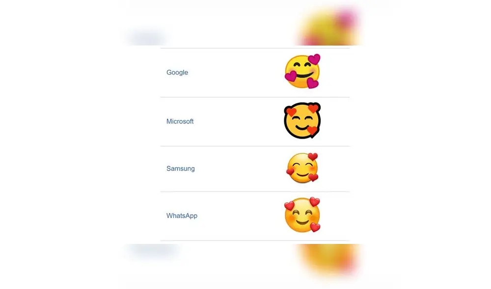 El tierno emoji de WhatsApp de la carita con corazones.