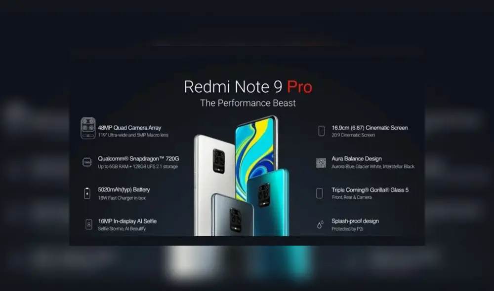Características del Redmi Note 9 Pro.