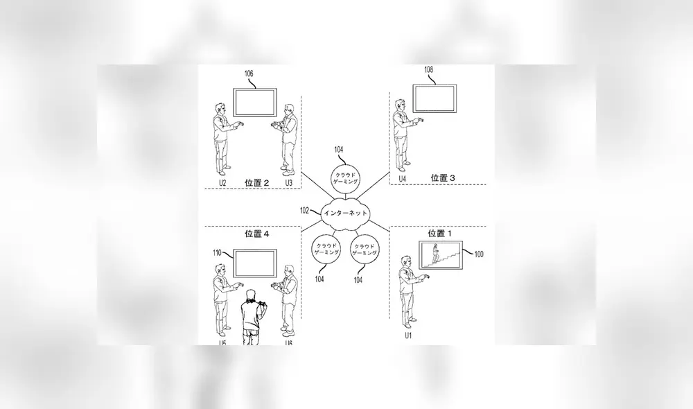 Que podrían "guardarse y ‘usarse’ a través de la biblioteca de juegos en la nube”