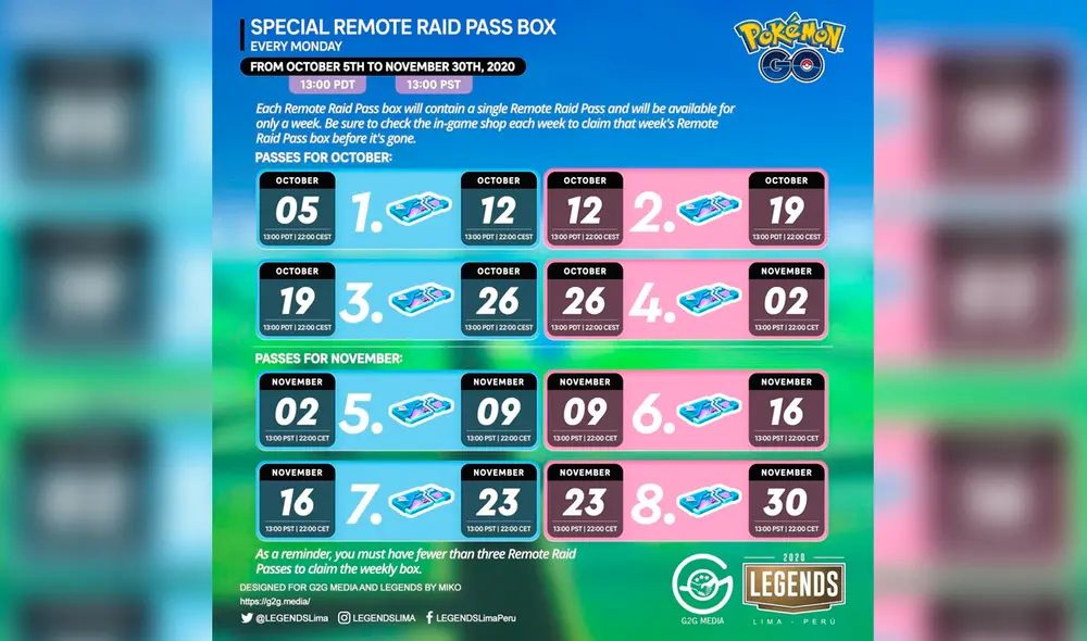 Estas son las fechas en las que todos los jugadores de Pokémon GO recibirán un pase de incursión remota gratis. Foto: LEGENDS