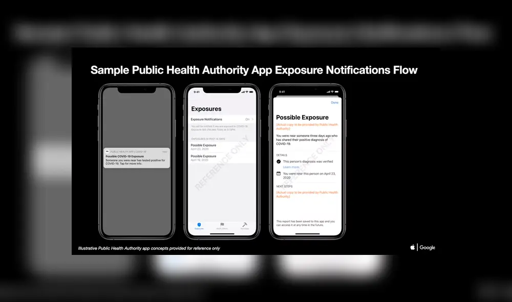 Vendrá incluida en el sistema operativo, sin necesidad de descargar ninguna app. Imagen: Cnet.