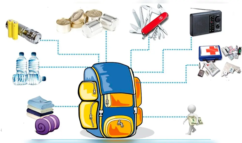 ¿Qué debe tener una mochila de emergencia ante un desastre natural?