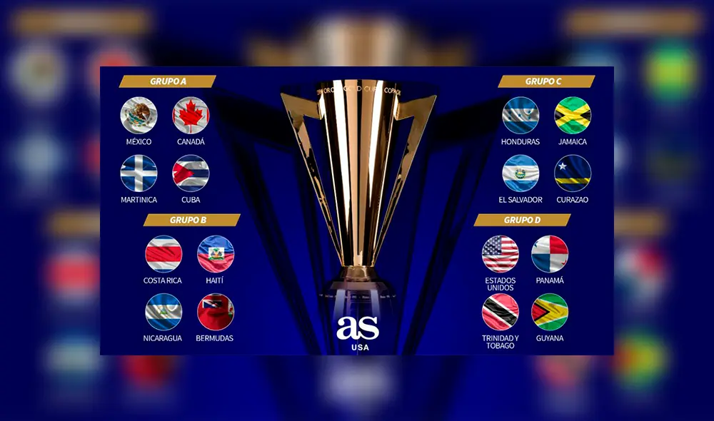 Copa Oro 2019 EN VIVO: Fixture, grupos, horarios y canales de todos los partidos