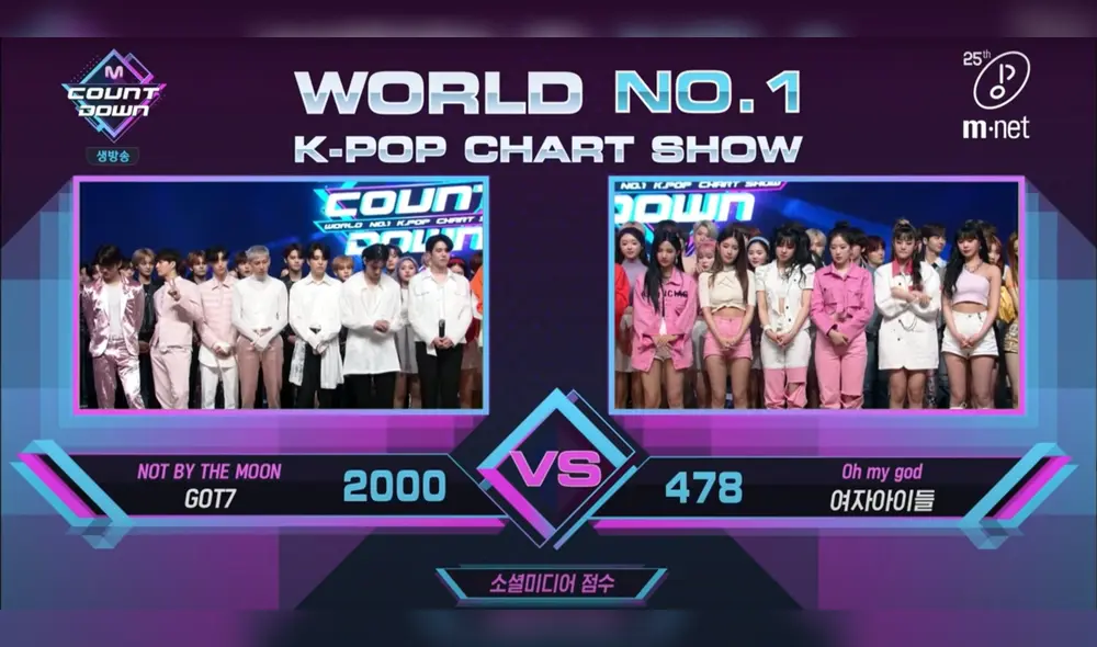 Desliza para ver más fotos de GOT7. Desliza para ver más fotos de GOT7.