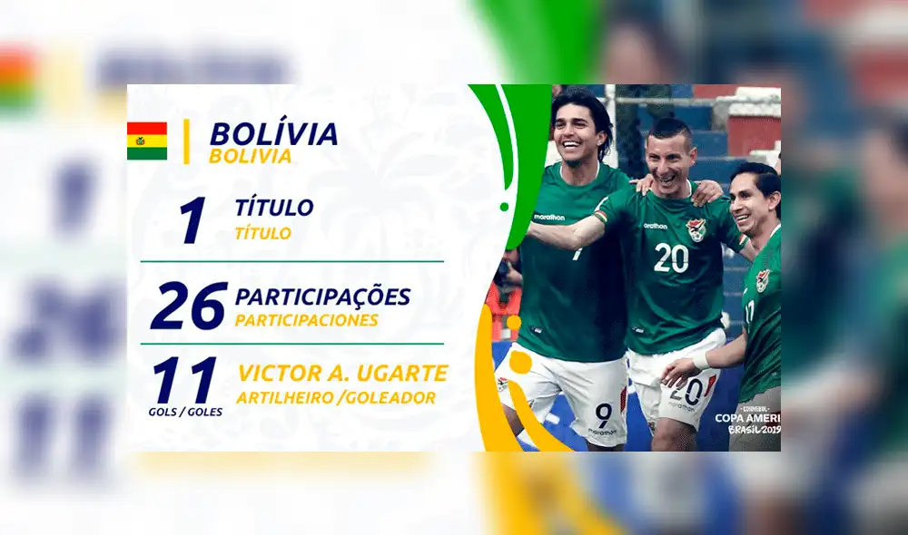 Brasil goleó 3-0 a Bolivia por la fecha 1 de la Copa América [RESUMEN]