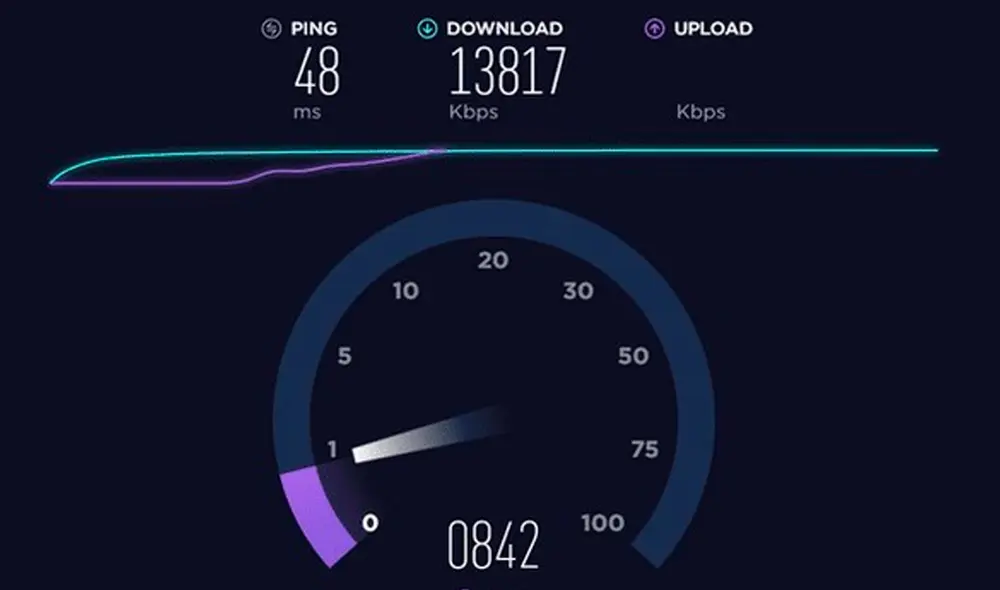 Lost test de velocidad tienen servidores en todo el mundo que les permite realizar esta acción. Foto: Aow2 Lost test de velocidad tienen servidores en todo el mundo que les permite realizar esta acción. Foto: Aow2