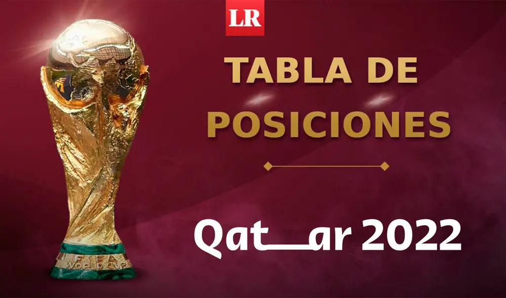 Los dos primeros de cada grupo avanzan a octavos de final del Mundial Qatar 2022. Foto: composición/GLR