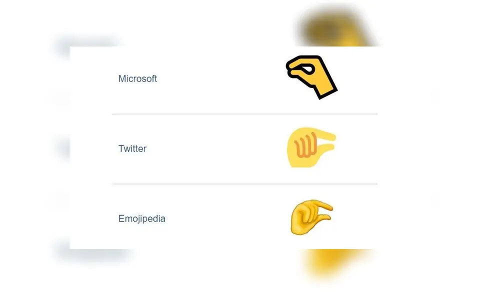 Controvertido emoji de WhatsApp.