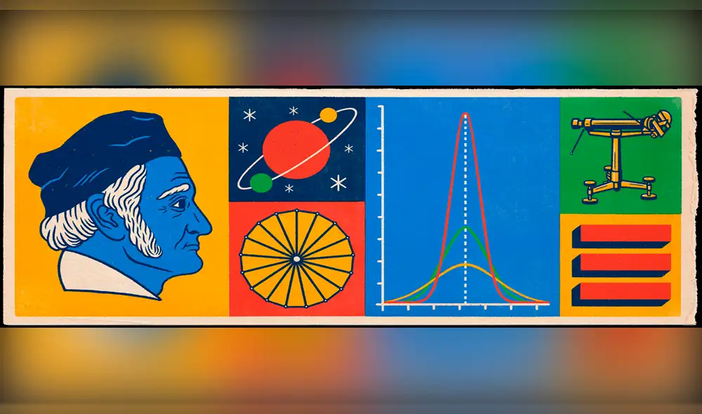 'Doodle' de Google recuerda al matemático Johann Carl Friedrich Gaus