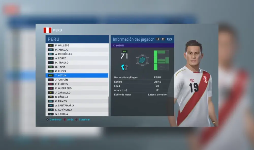 Selección peruana: La evolución física de los futbolistas de Perú en PES Selección peruana: La evolución física de los futbolistas de Perú en PES